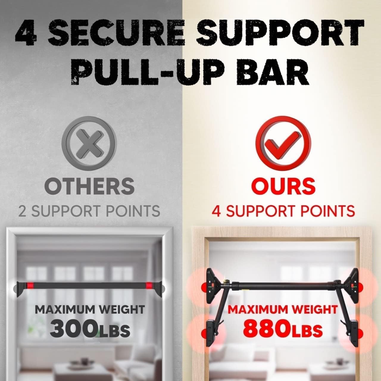 Dual Lock Wall Pull Up Bar