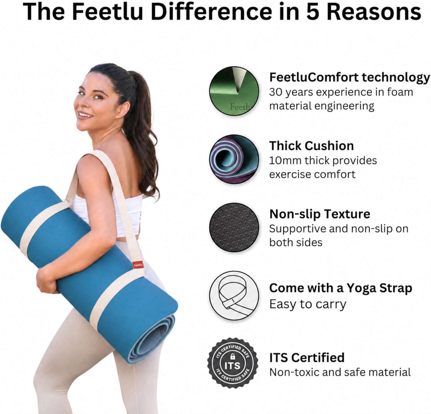 Extra Thick Non Slip Cushioned Yoga Mat