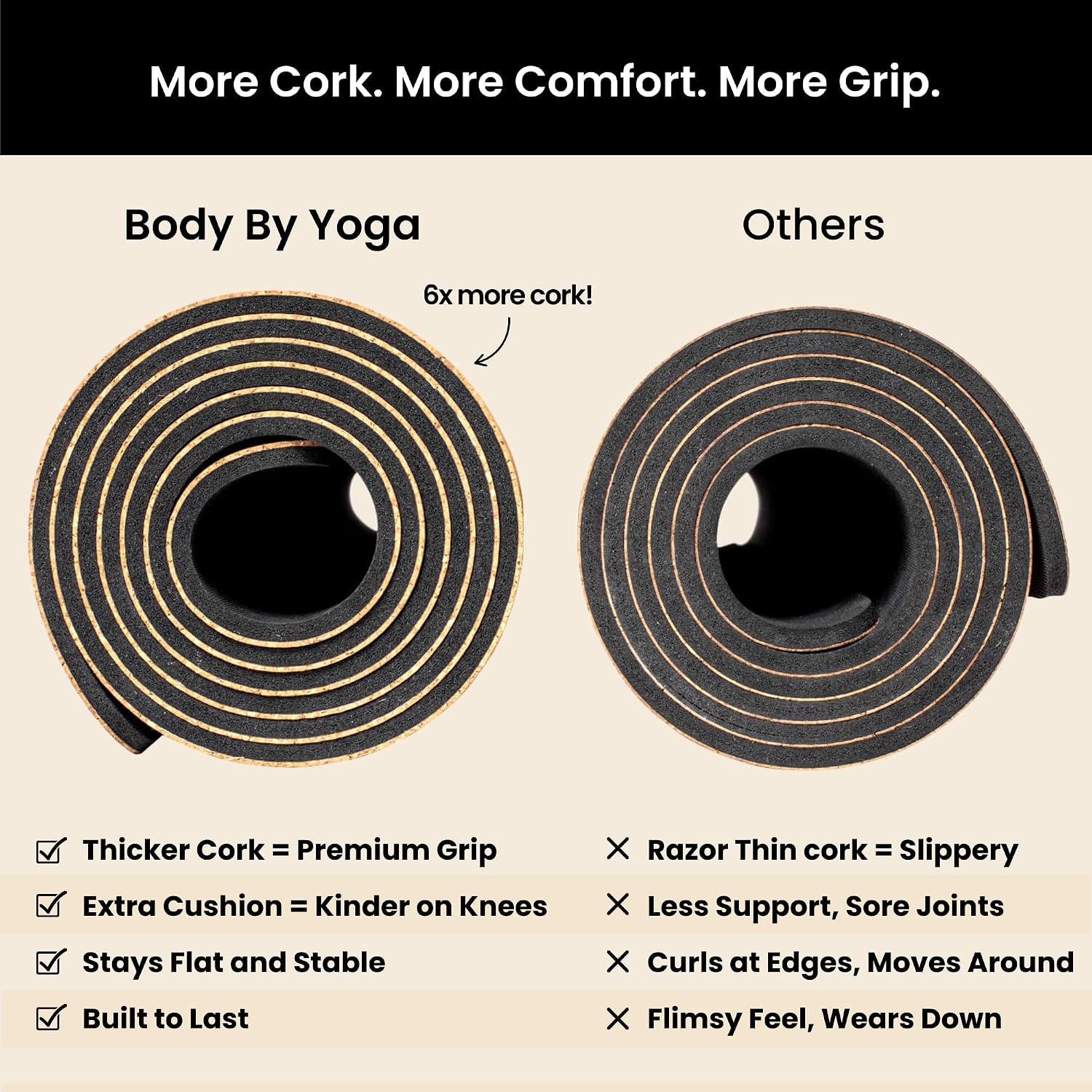 Luxury Cork Non Slip Yoga Mat