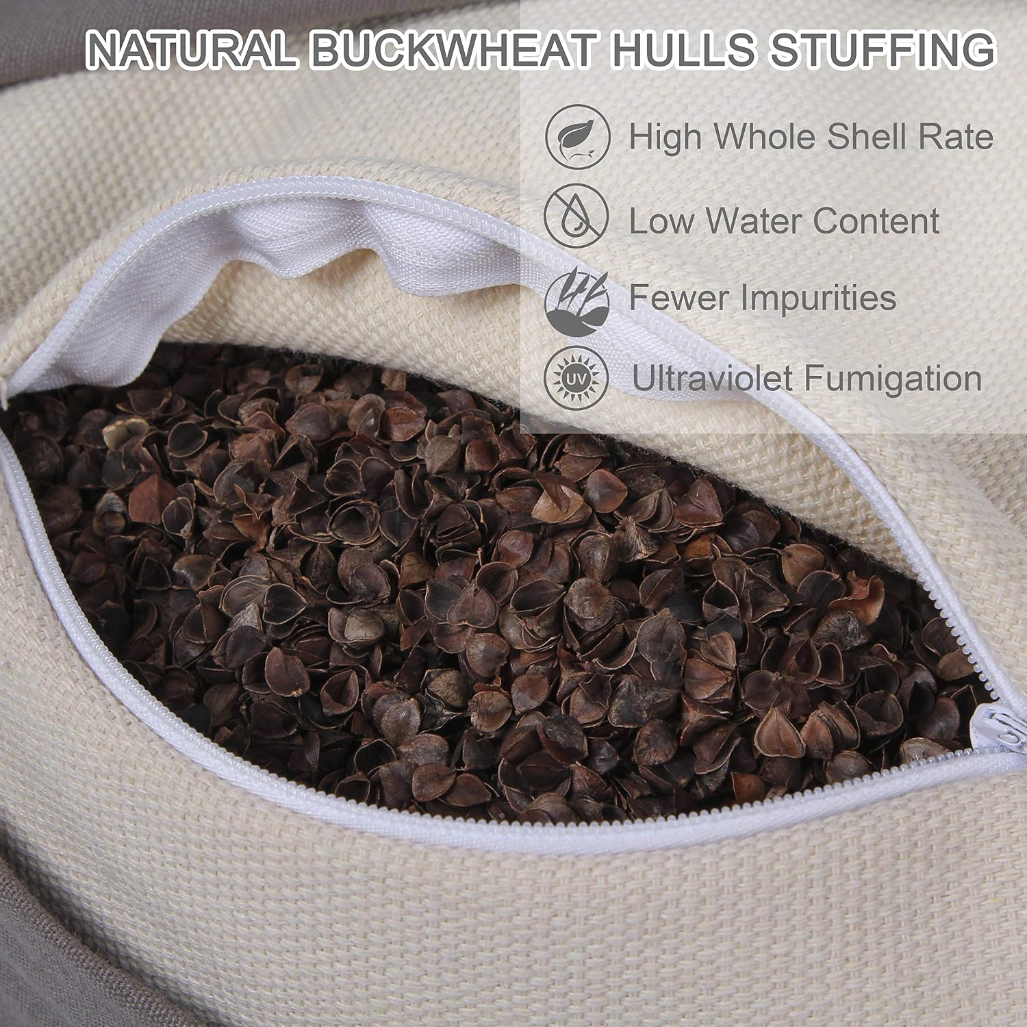Round Buckwheat Zafu Meditation Cushion